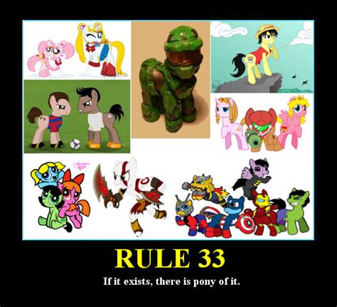 anime rule 33|Rule 34 Encyclopedia (Public Version) by The Librarian.